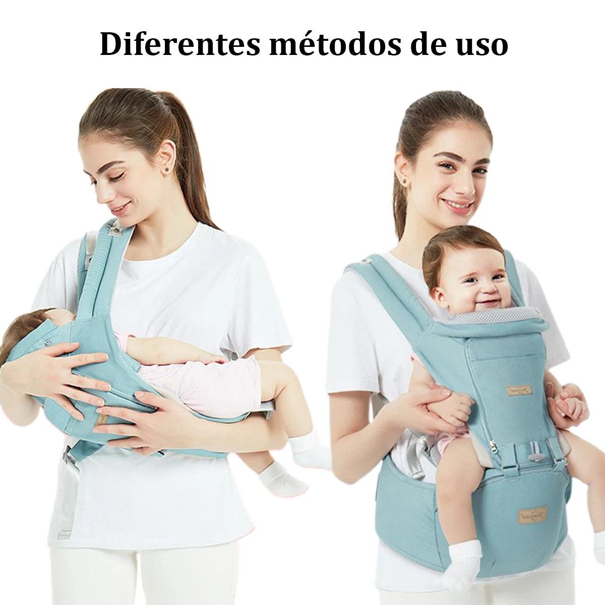 Canguru Ergonômico 3 em 1 para Bebê - Com Pano de Sombra