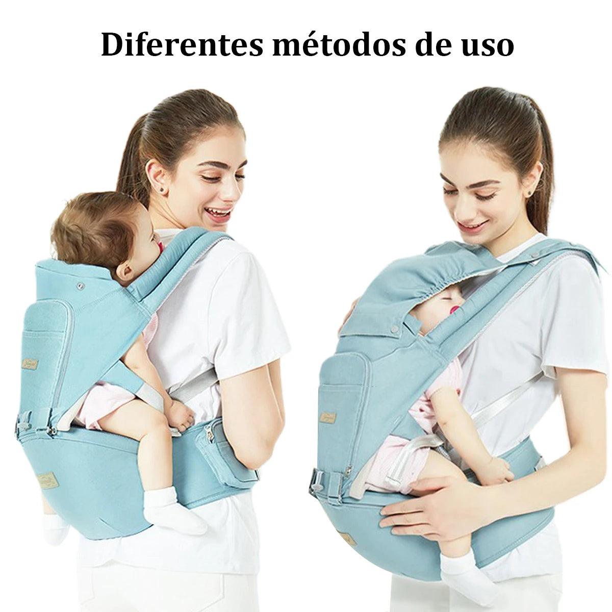 Canguru Ergonômico 3 em 1 para Bebê - Com Pano de Sombra